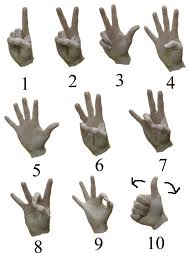American Sign Language Numbers 1 to 10 Google image from http://www.lifeprint.com/asl101/pages-signs/n/numbers.htm