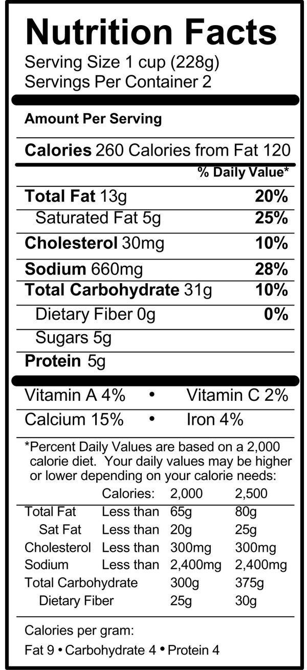 Nutrition Facts Cum 103