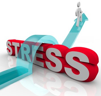 Stress Management Google image from http://www.insidehypnosis.com/blog/wp-content/uploads/2013/02/stress-management-with-hypnosis.jpg