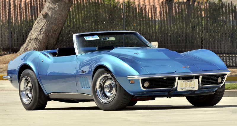 Chevrolet Corvette USA Google image from https://www.wallpaperup.com/28169/chevrolet_corvette_stance_classic_muscle_cars_bluee.html