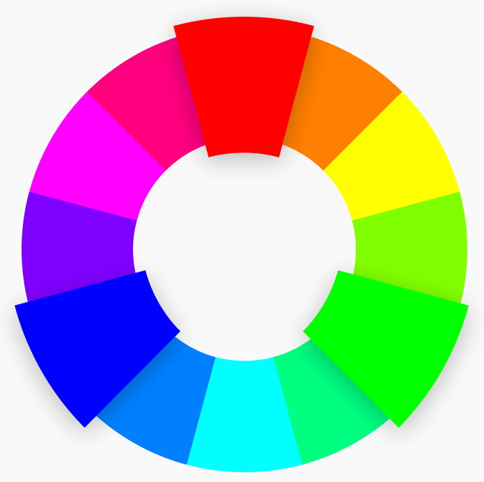 Color Wheel tetradic-colors.webp Google image from https://www.canva.com/colors/color-wheel/