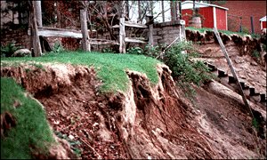 Coastal Erosion Google image from http://www.mnr.gov.on.ca/stdprodconsume/groups/lr/@mnr/@water/documents/images/199464.gif