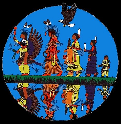 Native American Friendship Google image from http://www.boogiewoogieindia.com/wp-content/uploads/2009/03/native-american.jpg