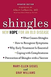 Shingles: New Hope for an Old Disease